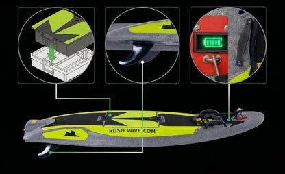 Rider H1 | Electric Surfboard